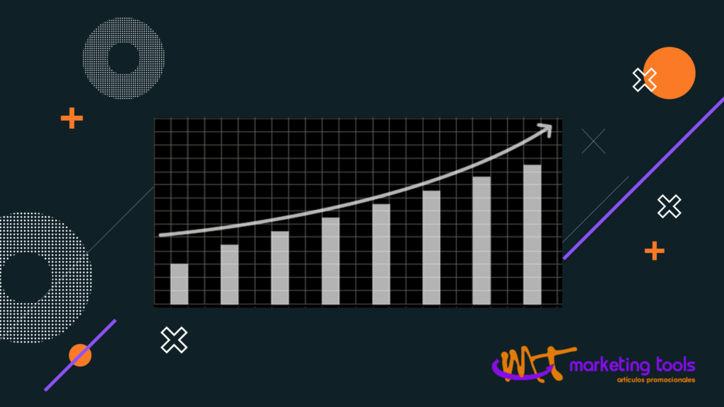 Grafica ejemplificando los rendimientos que produce la inversion en articulos promocionales.